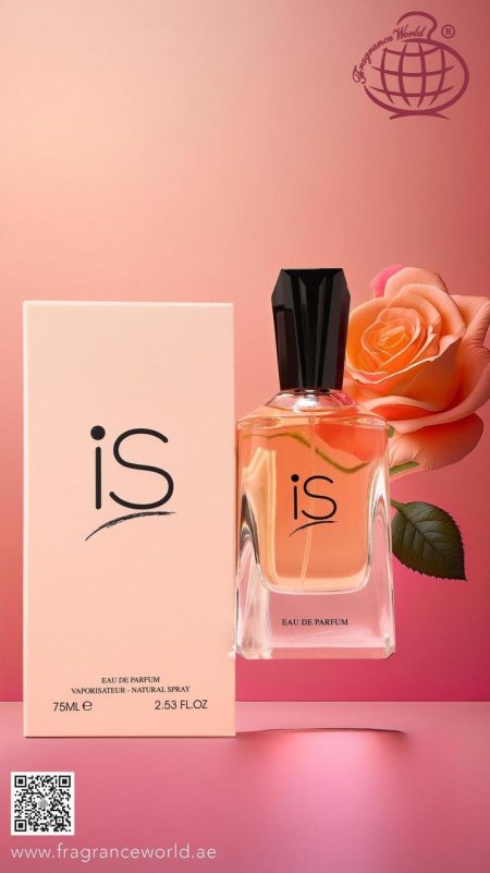 Is
