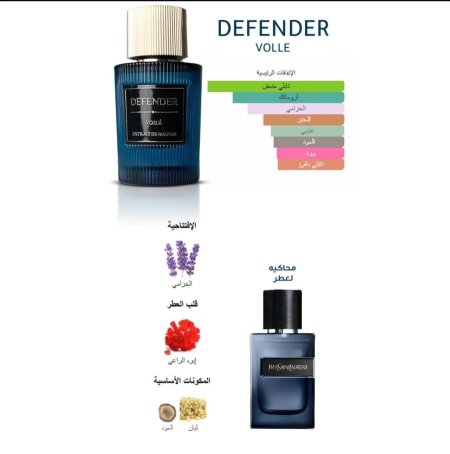 DEFENDER VOLLE